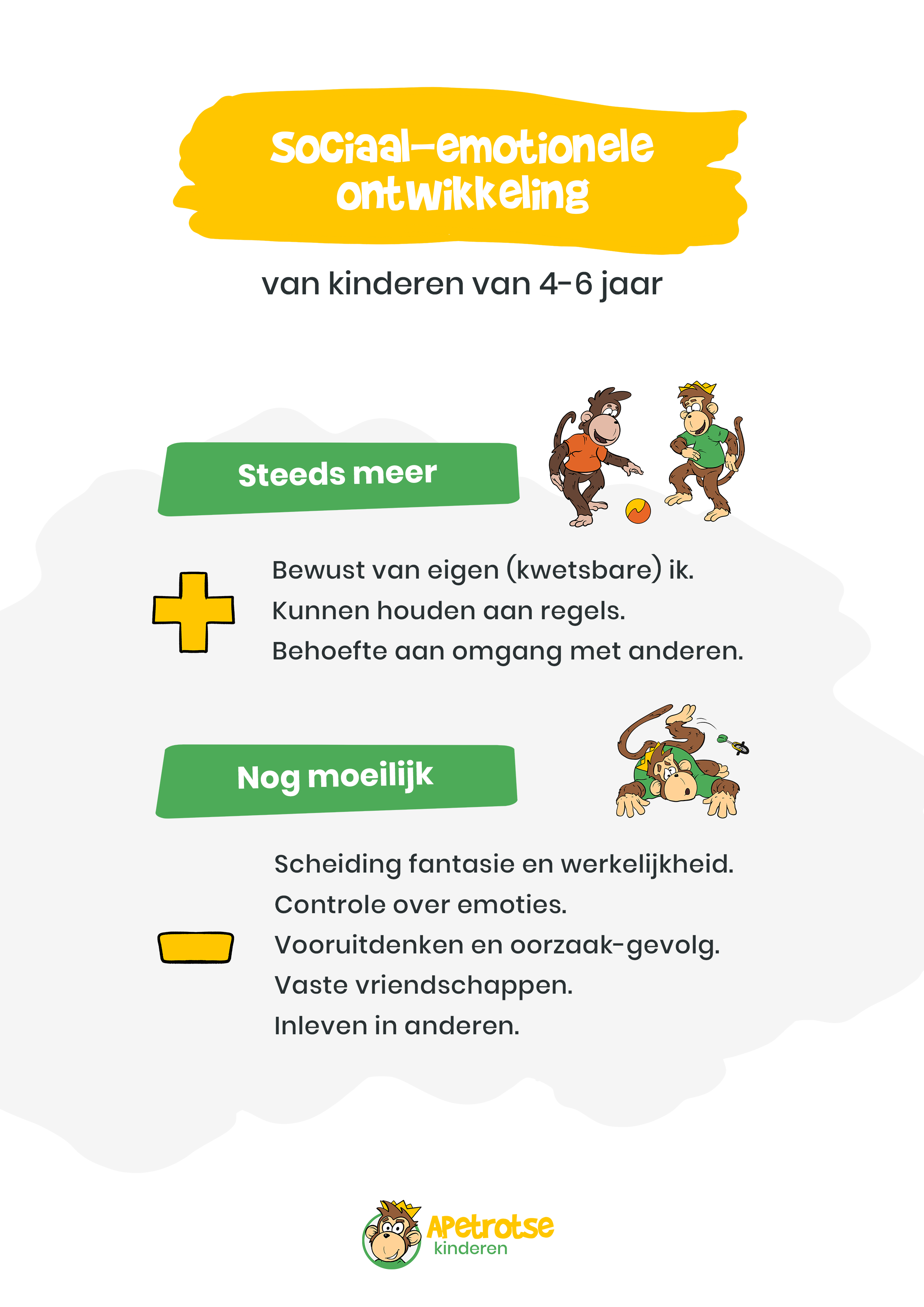 kind 4 jaar ontwikkeling