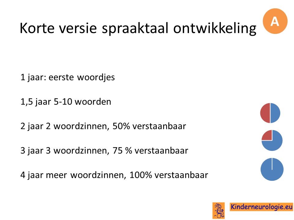 ontwikkelingsachterstand kind