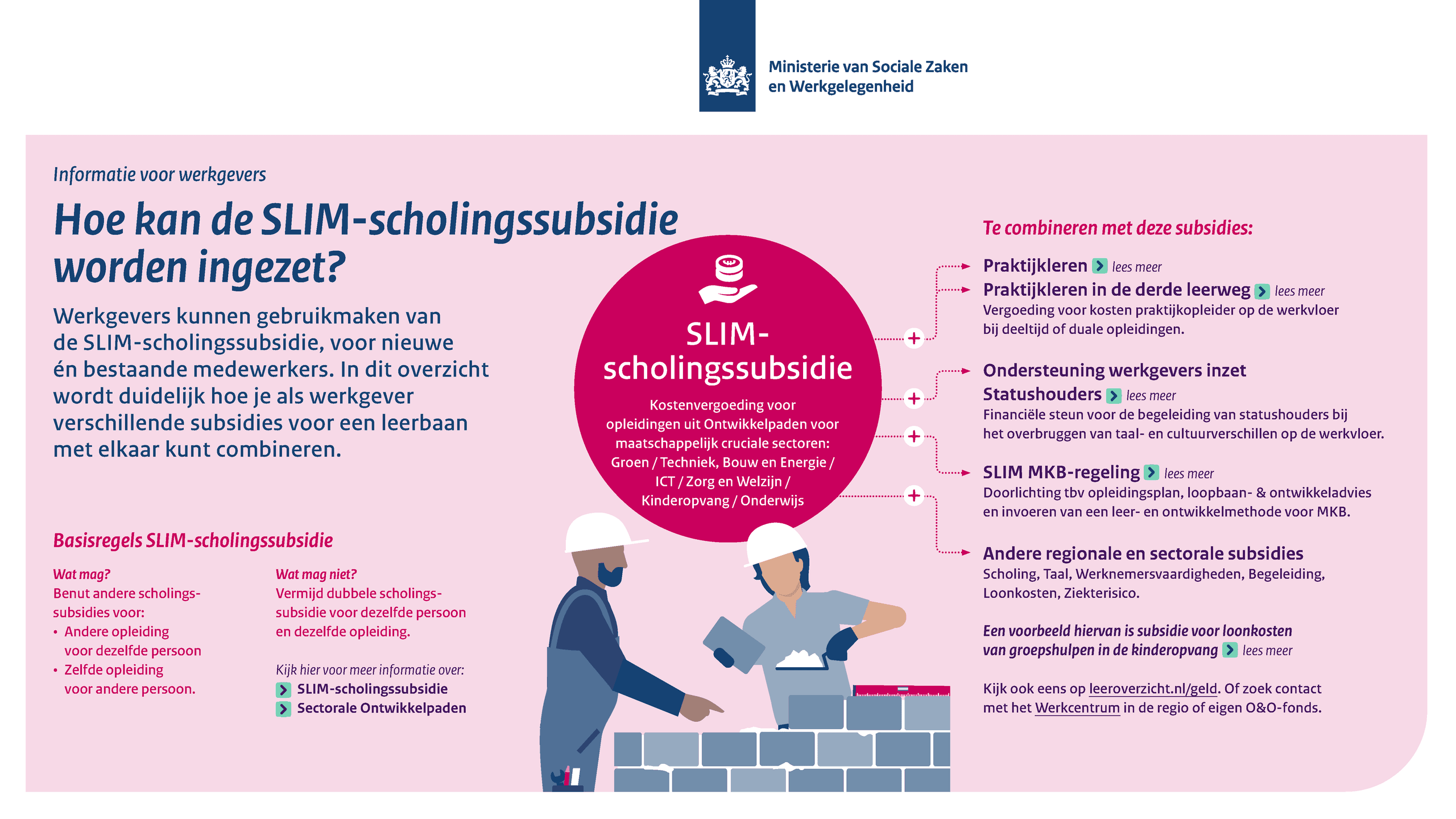 subsidies jeugdzorg